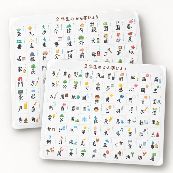 Bathroom Learning Posters Set of 2